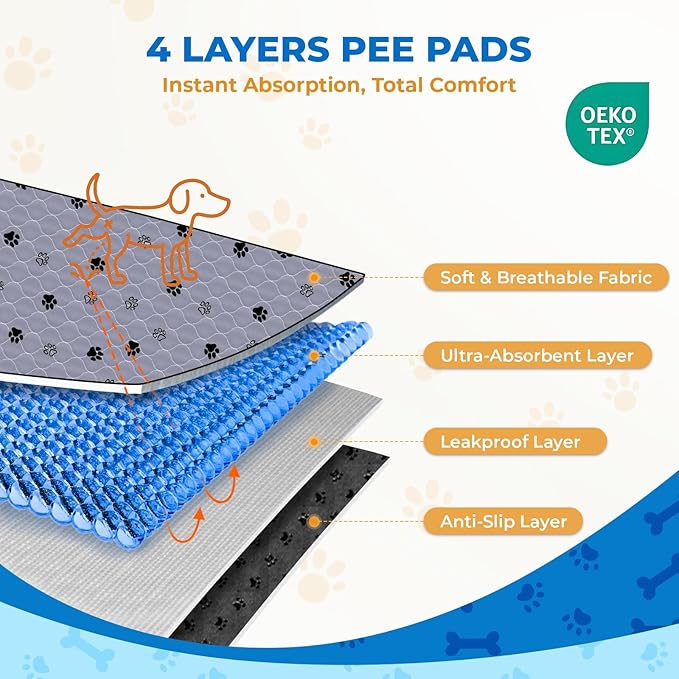 Fostanfly Non-Slip Washable Pee Pads for Dogs, 2 Pack 24"x47" Guinea Pig Cage Liner Ultra-Absorbent and Leak-Proof for Small Animal Guinea Pigs Rabbit Bunny Hamster