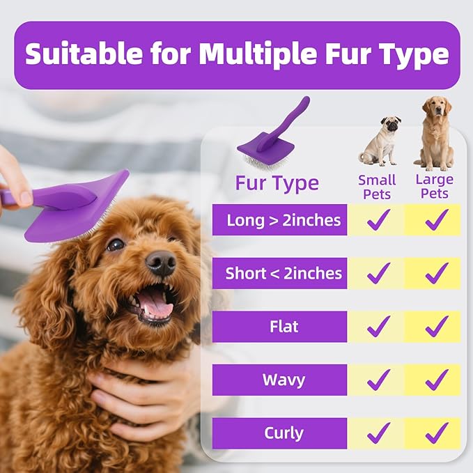 Dog Slicker Brush with Rake Comb, 2 in 1 Pet Grooming Brushes with Ergonomic Handle, Gentle Cleaning Massaging Brush for Cats Dogs