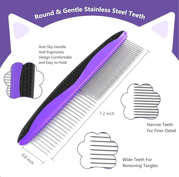 Dog Brush Kit  4-in-1 Grooming Set with Self-Cleaning Slicker Brush & Undercoat Rake for Small, Medium & Large Long-Haired Dogs, Cats & Pets, Reduces Shedding, Tangles & Mats, Easy to Use