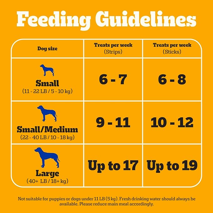 Pedigree Canine Cookout Soft Dog Treats, Chicken Flavored Meaty Sticks and Strips, (2) 18.2 oz Bags