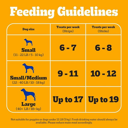 Pedigree Canine Cookout Soft Dog Treats, Chicken Flavored Meaty Sticks and Strips, (2) 18.2 oz Bags