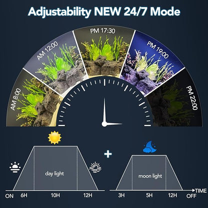 hygger Sun Moon LED Aquarium Light, Full Spectrum Fish Tank Light Day-Night Dual Timer, Adjustable 6 Timer 10 Brightness 8 Colors for Planted Freshwater Tank (16W for 12~18in Long Tank)