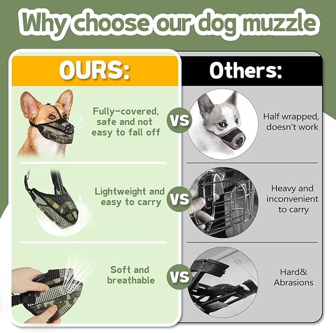 Dog Muzzle for Large Medium Small Dogs, Soft Mesh Muzzle for Dogs with Reflective Adjustable Strap, Prevent Biting Chewing and Licking, Dog Nose Open Design for Reduction Friction (Camo, L)