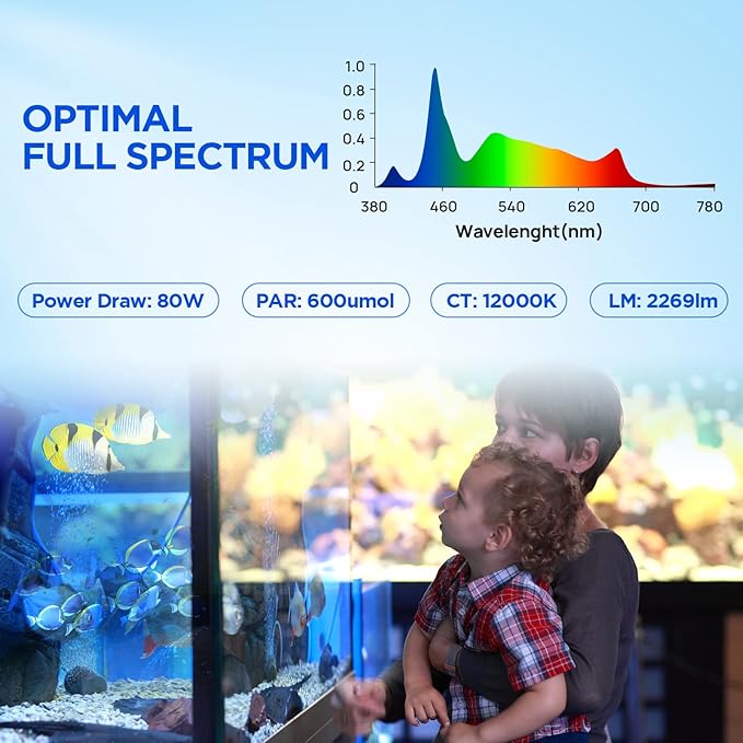 Full Spectrum Aquarium Light, Adjustable Saltwater Fish Tank Light for Reef, Coral, Nano Aquarium Tank Supports 4 Channels WiFi and Remote Controller (Reef s-120)