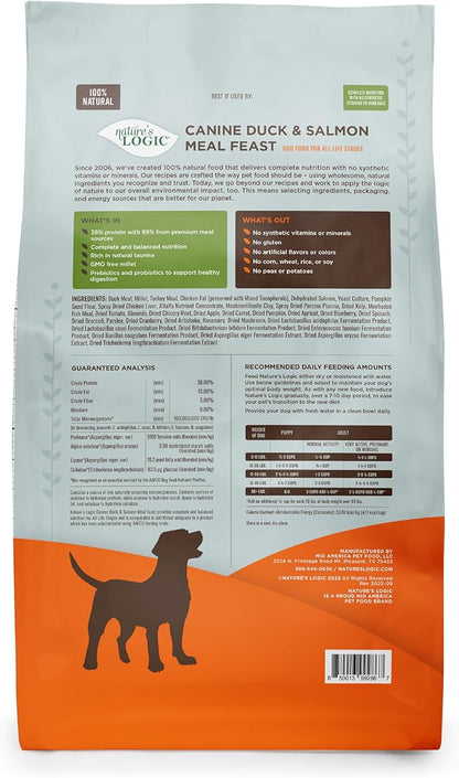 Nature's Logic Dry Dog Food - 100% Natural - No Synthetics - For All Ages, Sizes, Breeds - Free From Common Allergens, High Protein - Duck & Salmon Meal Feast, 13lbs