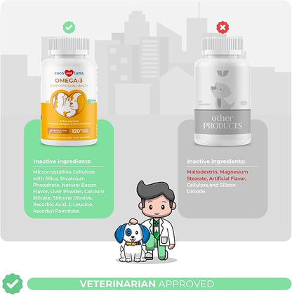 Omega 3 Fish Oil for Dogs - 120 Chewable Tablets - with Omega 3, 6, and 9, Vitamin E for Dog Shedding, Itchy, Dry Skin, Joint & Heart Support