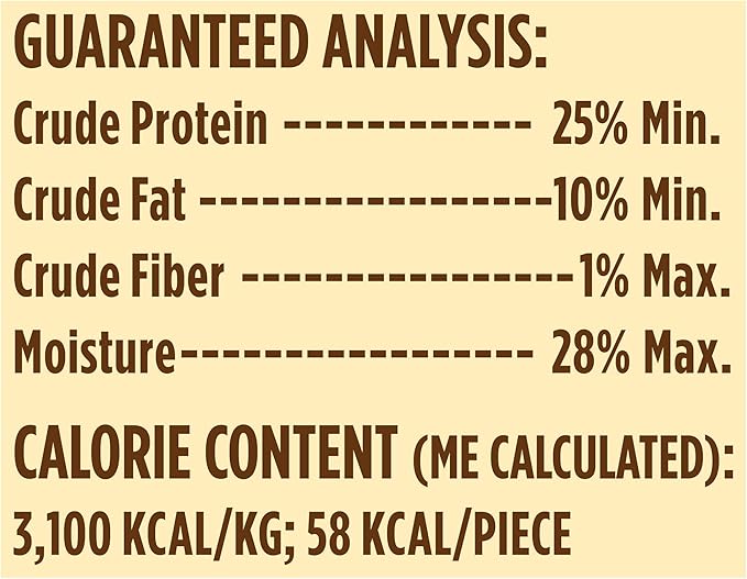 Blue Buffalo True Chews Premium Jerky Cuts Dog Treats, Made in the USA with Natural Ingredients, Chicken, 12-oz Bag