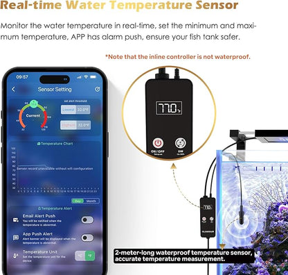 GLOWRIUM Saltwater Aquarium Light, Smart Reef Coral Fish Tank Light with Bluetooth + WiFi Dual Control App, DIY Spectrum, Brightness Adjustable, Anti-Drop, Real Time Water Temperature Sensor(30-36 in)