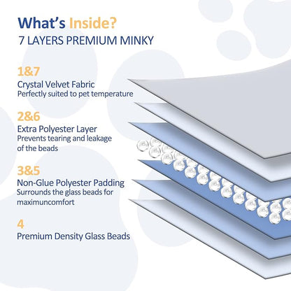 LaSyL Weighted Blanket for Pets | Thunder Blanket for Dogs Anxiety | Premium Soft Minky | Relaxation & Calming & Anti Anxiety | Used in Car, Bed, Couch | Dark Blue, Washable Medium 32" L x 40" W