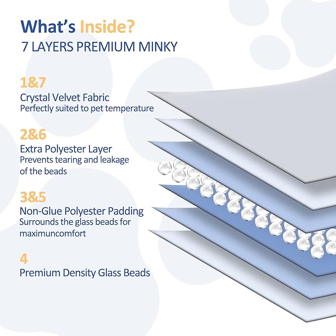 LaSyL Weighted Blanket for Pets | Thunder Blanket for Dogs Anxiety | Premium Soft Minky | Relaxation & Calming & Anti Anxiety | Used in Car, Bed, Couch | Dark Blue, Washable Large 40" L x 47" W