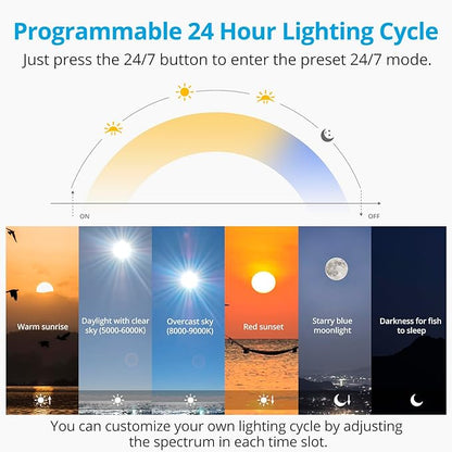 NICREW C10 24/7 LED Aquarium Light for Plants, 12-18 Inches, Full Spectrum Fish Tank Light with Timer, Brightness Adjustable