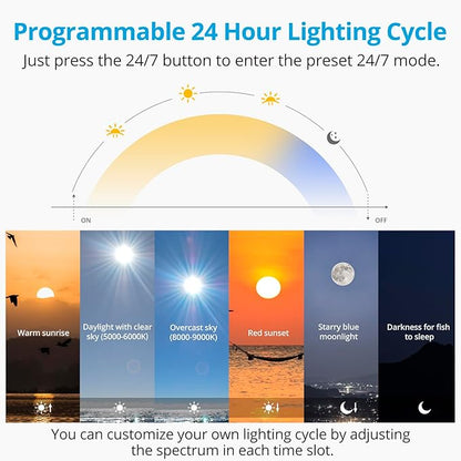 NICREW C10 24/7 LED Aquarium Light for Plants, 18-24 Inches, Full Spectrum Fish Tank Light with Timer, Brightness Adjustable