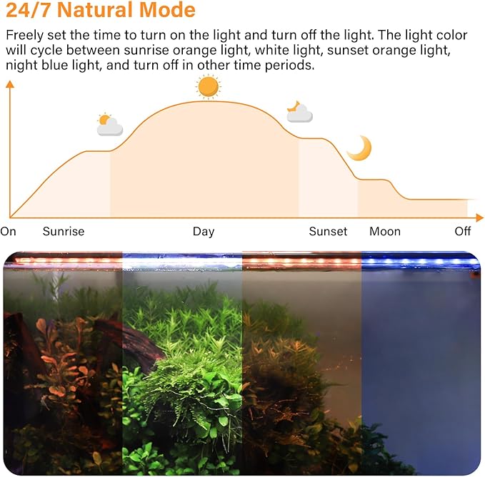 hygger Submersible LED Aquarium Light, 8W 7 in 24/7 Mode Fish Tank Light with 5 Rows Beads, with Timer 9 Colors and Adjustable Brightness, Full Spectrum IP68 Waterproof Light for Fish Tank 8-17 inch