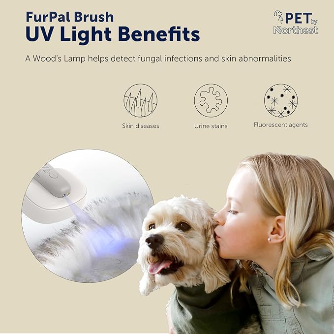 MultiFunctional Pet Brush, Dog Brush for Shedding, Cat Brush for Shedding, Grooming & Hair Removal, Deshedding Dog Brush, Vib Massage, Neg. Ion Tech, UV light for tick detection, pet chase light.