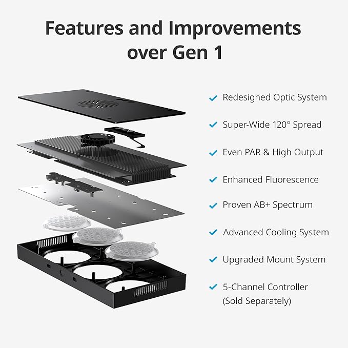 NICREW HyperReef 200 Gen 2 Reef LED Light, 200W Reef Aquarium Lighting for SPS LPS Corals and Saltwater Fish Tanks, Enhanced Violet and Blue Spectrum, Wide Angle Lens, 5 Channels Fully Programmable