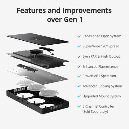 NICREW HyperReef 200 Gen 2 Reef LED Light, 200W Reef Aquarium Lighting for SPS LPS Corals and Saltwater Fish Tanks, Enhanced Violet and Blue Spectrum, Wide Angle Lens, 5 Channels Fully Programmable