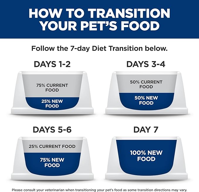 Hill's Science Diet Perfect Weight, Adult 1-6, Weight Management Support, Wet Cat Food, Salmon & Vegetables Stew, 2.9 oz Can, Case of 24