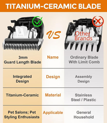 2 PCS 3mm Guard Length Replacement Dog Clipper Blade, Low Noise Trimmer for Grooming, Sharp Titanium-Ceramic Blade