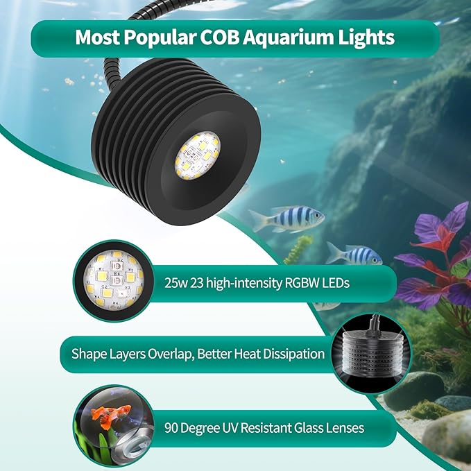 Lominie LED Aquarium Light, Full Spectrum Coral Reef Light, Remote Control Dimmable Fish Tank Lamp, Clip-on Saltwater Aquarium Light