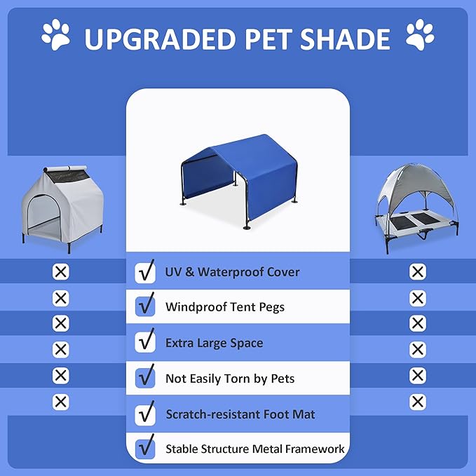 Dog Shade Shelter Outdoor Tent for Large Medium Dogs, 4'x4'x3' Outside Sun Rain Canopy Pet House for Cats Pigs Livestock with Waterproof Roof Ground Nailsï¼_lue