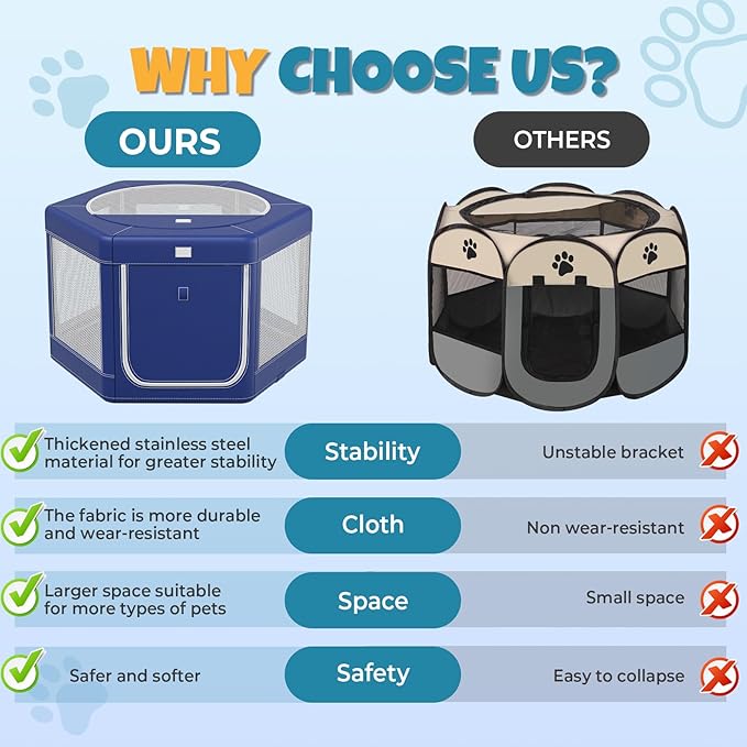 Dog Playpen,45x45x25.6 Inches Hexagonal Dog Fence,Oxford Cloth with Tear Resistance, Large Space Pet Playpen with Double-Opening Doors for Outdoors & Indoors, Anti-Tipping, Ideal for Dogs and Cats