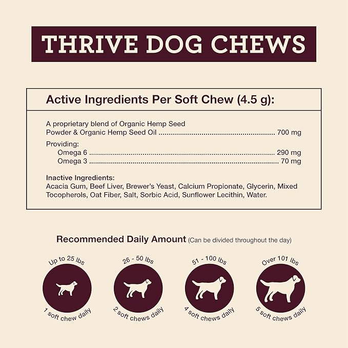 Hemp Well Thrive Chews for Dogs  Supports Hip, Joint, and Heart Health, Promotes Immune Support, Strengthens Skin and Coat, Organically Sourced  60 Count