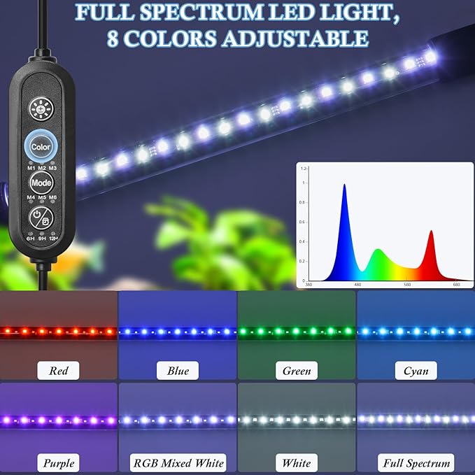 FEDOUR 18.9in Submersible Aquarium LED Light, 24/7 Aquarium Lights with Full Spectrum RGBW LEDs, IP68 Waterproof Fish Tank Light with Dimming, Timming and Color Adjustable