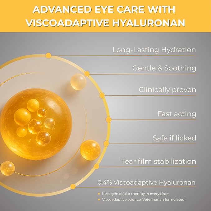 Hyaluvision Pet Eye Drops  0.40% Hyaluronan for Dogs & Cats, Relieves Dry Eyes & Infection, Eye Lubricant & Hydration, Soothes Allergy & Pink Eye, Tear Stain Remover, 0.68 fl oz