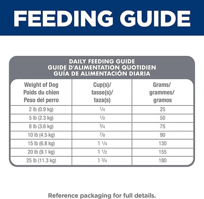 Hill's Science Diet Sensitive Stomach & Skin, Adult 1-6, Small & Mini Breeds Stomach & Skin Sensitivity Support, Dry Dog Food, Chicken Recipe, 15 lb Bag