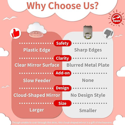 Agape Bird Mirror for Cage， Bird Toys with Perch and Slow Feeder to Expend Energy, Small Parrot Swing, Interactive Toys for Cockatiel, Lovebird, Parakeet, Conure, Finch, and Budgies