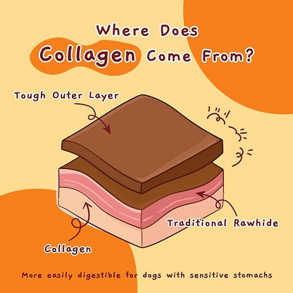 Jungle Calling Dog Treats, Chicken Wrapped Collagen Sticks Chewy Treat, Beef Lung Flavor, Chews Stick for Small Medium Breed Dogs Chewers, Chew Snack Healthy Easy to Digest Teeth Cleaning,14.1 oz