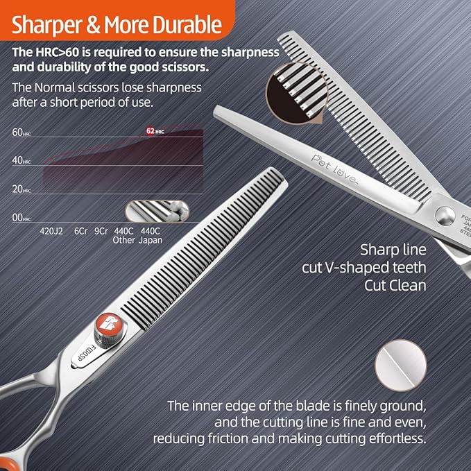 46 Teeth Thinning Shears for Dogs Grooming 7 inch Professional Blending Thinning Scissors for Dogs Cat Pet Japan 440C Stainless Right Handed