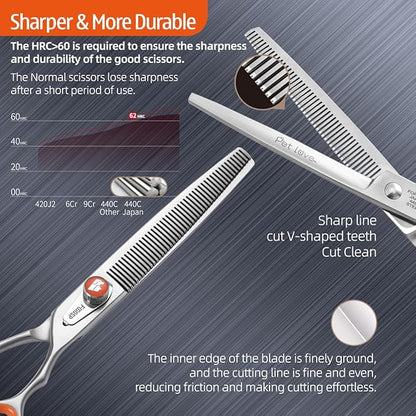 46 Teeth Thinning Shears for Dogs Grooming 7 inch Professional Blending Thinning Scissors for Dogs Cat Pet Japan 440C Stainless Right Handed