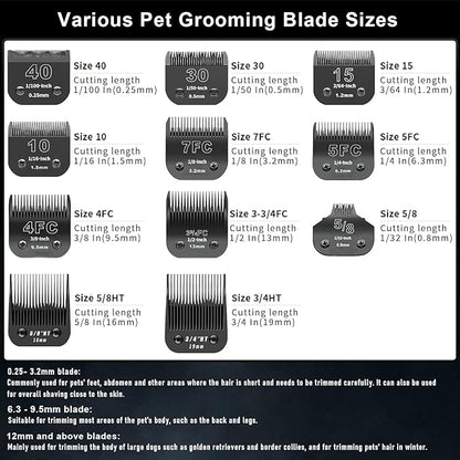 7 Pack Detachable Dog Grooming Steel Blades with Blade case Holder,Compatible with Andis,Oster A5,Wahl KM-10 Series,Cutting Length 1/100" to 1/2"(10+30+40+7FC+5FC+4FC+3-3/4FC-black)