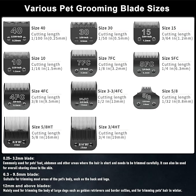 3 Pack 7FC Detachable Dog Grooming Steel Blades,Compatible with Andis,Oster A5,Wahl KM-10 Series,Cut Length 1/8" 3.2MM ï¼_lackï¼