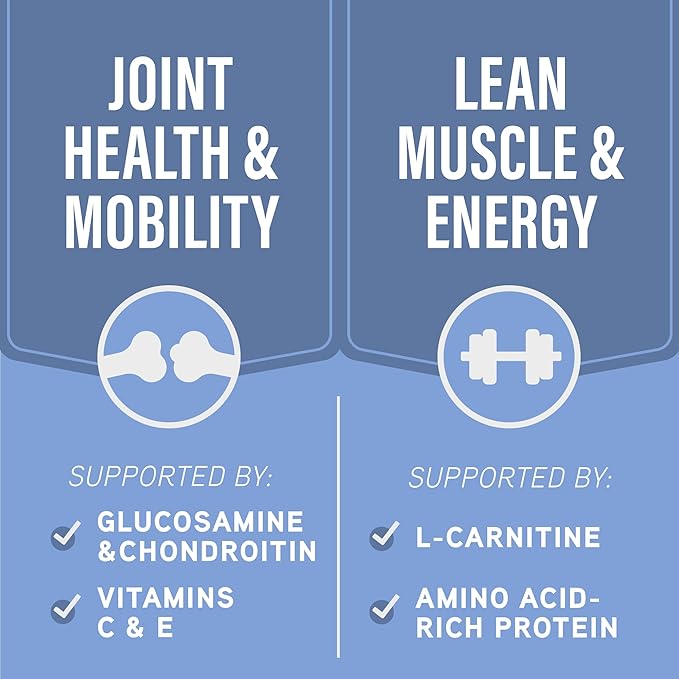 Natural Balance Specialized Nutrition Dry Dog Food Formula with Chicken and Oatmeal for Dogs, Joint Health & Muscle Health Dog Food, Natural Ingredients with Added Vitamins & Minerals - 3.5 lbs