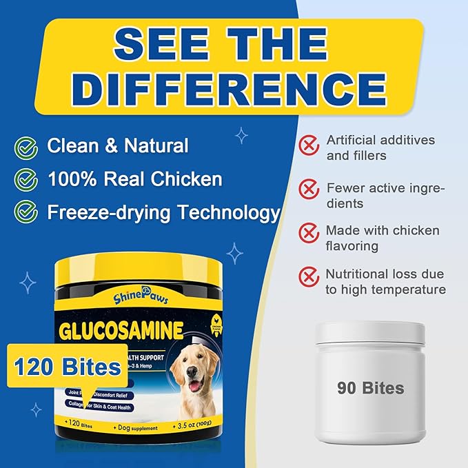 Glucosamine for Dogs - Joint Supplement for Dogs - Chondroitin, MSM, Omega-3, Support Mobility, Cartilage, Dog Joint Pain Relief, Hip and Joint Supplement Dog for All Breed, 120 Crunchy Bite
