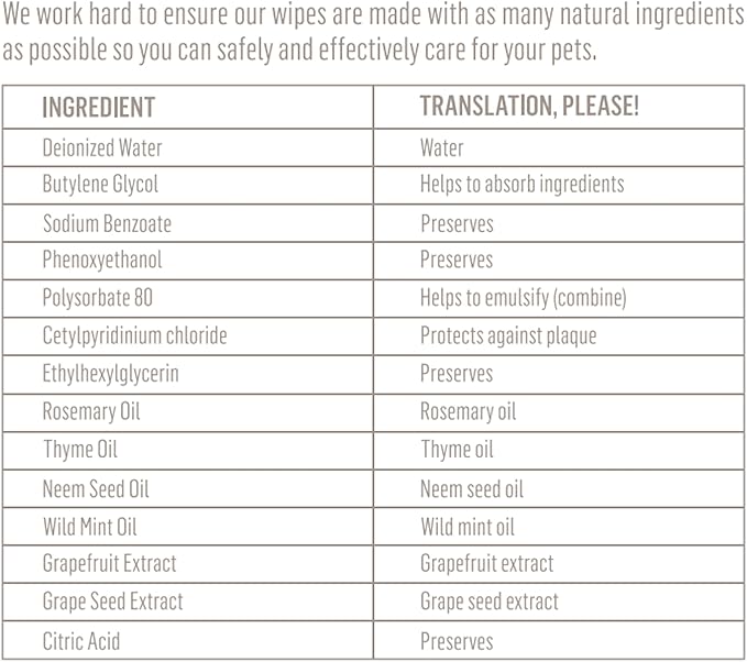 40 Dog Teeth Wipes - Dog Teeth Cleaning Products - Dog Dental Wipes - Teeth Cleaner for Dogs - Dog Tooth Cleaner - Dental Care for Dogs - Dog Tooth Brushing Kit - Dog Teeth Cleaning Kit - Dog Wipes