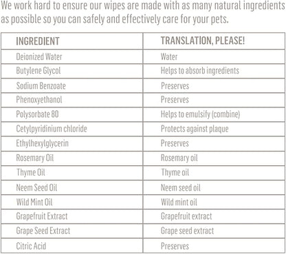 40 Dog Teeth Wipes - Dog Teeth Cleaning Products - Dog Dental Wipes - Teeth Cleaner for Dogs - Dog Tooth Cleaner - Dental Care for Dogs - Dog Tooth Brushing Kit - Dog Teeth Cleaning Kit - Dog Wipes