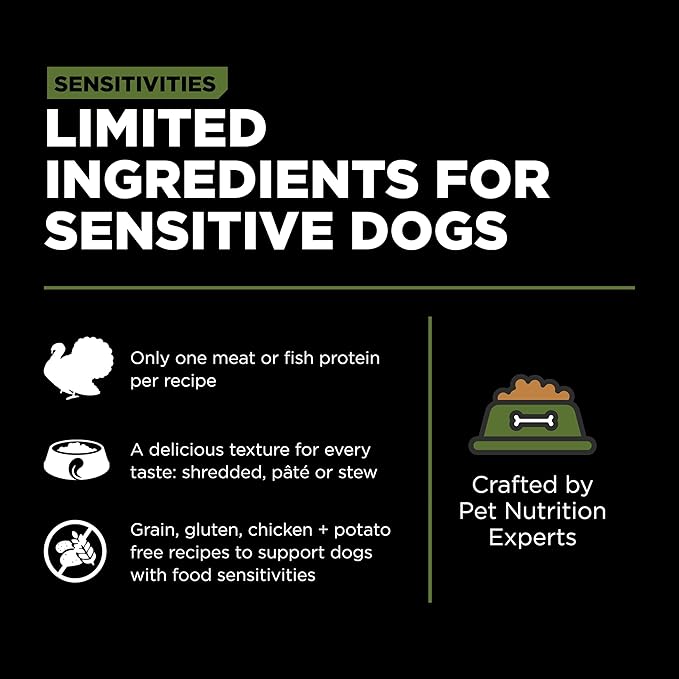 Go! Solutions Sensitivities Limited Ingredient, Grain-Free Wet Dog Food, Shredded Turkey Recipe for Sensitive Stomach, 12.5 oz