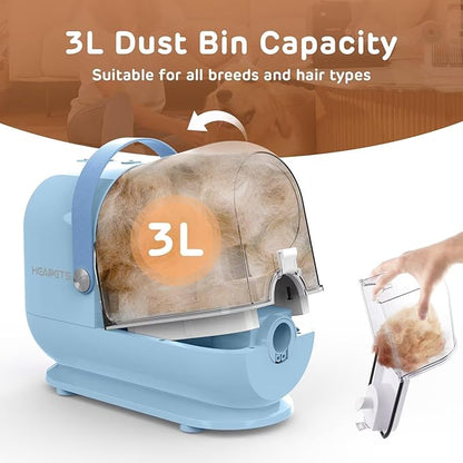 Dog Grooming Vacuum Kit - 3L Vacuum with 7 Tools, Low Noise Electric Clipper and Brush for Pet Shedding at Home, Blue