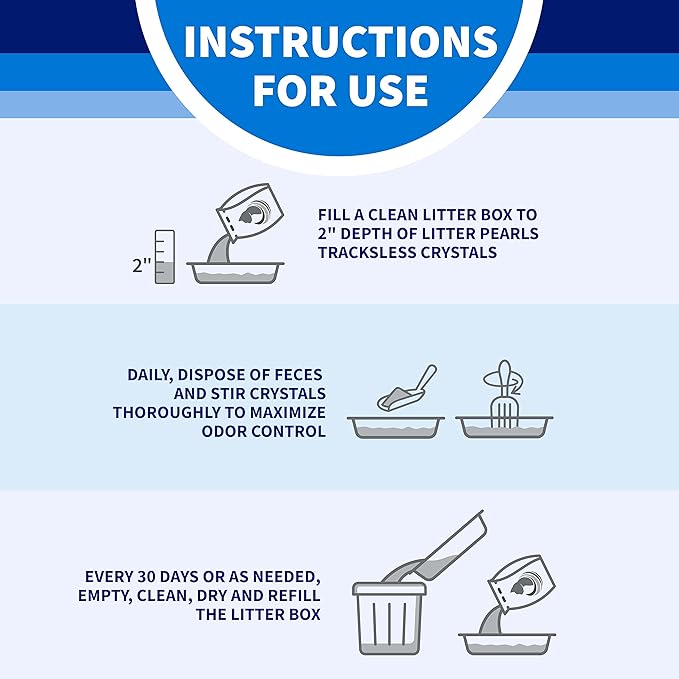 Litter Pearls Tracksless Unscented Non-Clumping Crystal Cat Litter with Odorbond, 7 lb, White, Clear and Blue Crystals