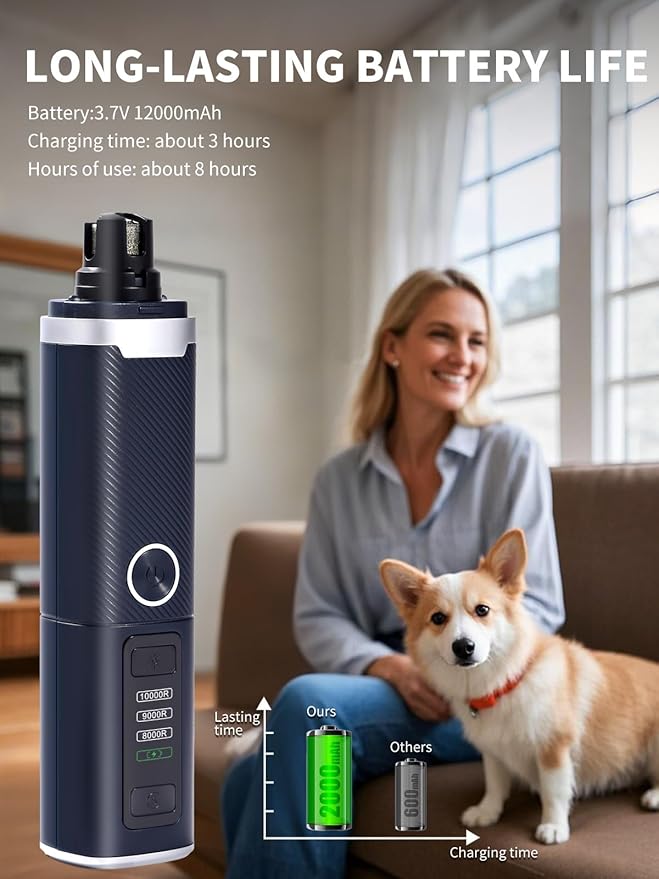 Dog Nail Grinder, 3-Speed Electric Pet Nail Trimmer with LED Lights, Rechargeable Toenail Grinder for Small Medium Large Dogs (Blue)