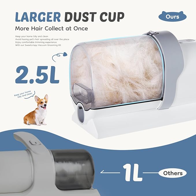 DUMOS 5-in-1 Cordless Pet Grooming Vacuum Kit - Ultra-Quiet Clippers, 2.5L XL Dust Cup, 3 Suction Modes & 5 Pro Tools for Dogs/Cats | Tangle-Free Grooming, All-in-One Cleaning (White)