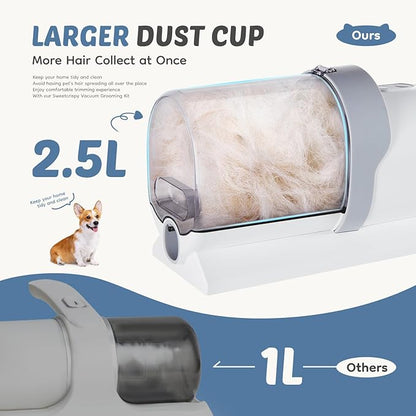 DUMOS 5-in-1 Cordless Pet Grooming Vacuum Kit - Ultra-Quiet Clippers, 2.5L XL Dust Cup, 3 Suction Modes & 5 Pro Tools for Dogs/Cats | Tangle-Free Grooming, All-in-One Cleaning (White)