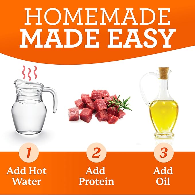 Dr. Harvey's Veg-to-Bowl Fine Ground Dog Food, Human Grade Dehydrated Base Mix for Dogs, Grain Free Holistic Mix for Small Dogs (3 Pounds)