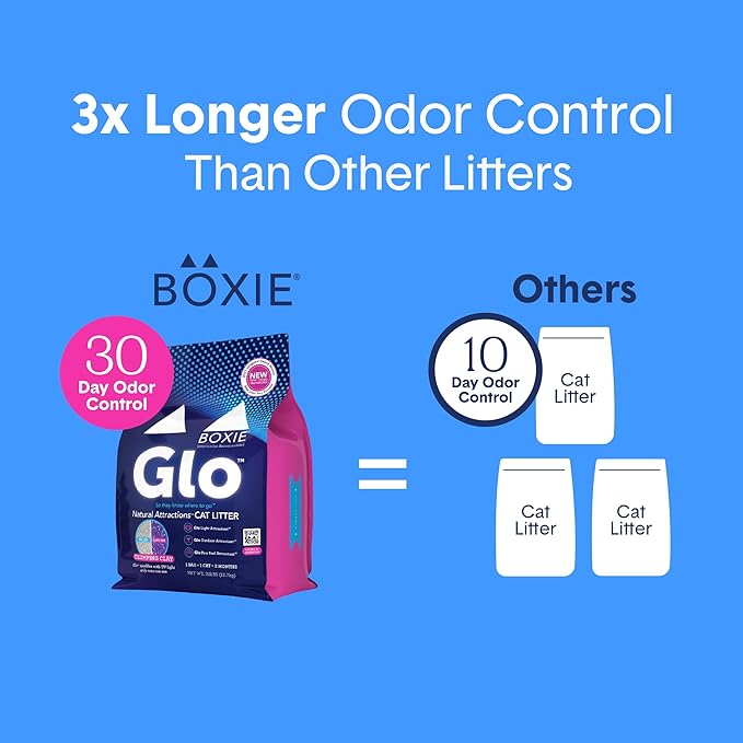 Boxie Glo Clumping Clay 30 Day Odor Control Cat Litter, 99.9% Dust-Free, Low Tracking, UV Light Attractant, 16 lb