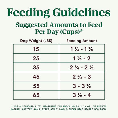 NUTRO NATURAL CHOICE Small Bites Adult Dry Dog Food, Lamb & Brown Rice Recipe Dog Kibble, 5 lb. Bag