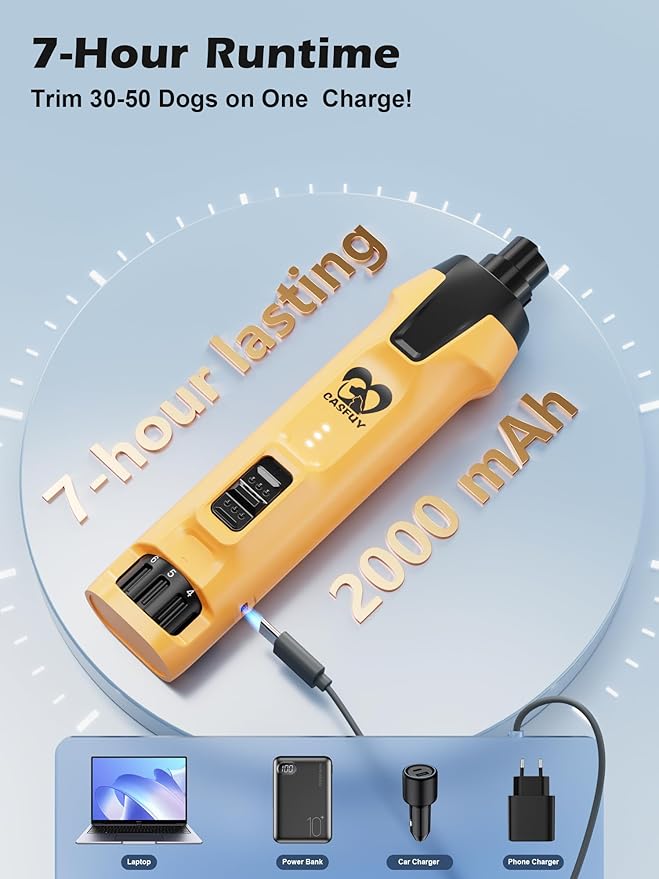 Casfuy 6-Speed Dog Nail Grinder  50%+ Boost Power Dog Nail Trimmers Quiet with Dust Cap & 2 LED Lights & 2000mAh Battery & 4.8V Motor Electric Pet Toenail File Tool for Large Medium Small Dogs Cats