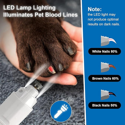 Silent Groom Pro Nail Grinder, 5 Speeds Dog Nail Grinder, Rechargeable Electric Pet Nail Trimmer File Toenail Grinder for Puppy Small Medium Large Breed Dogs & Cats